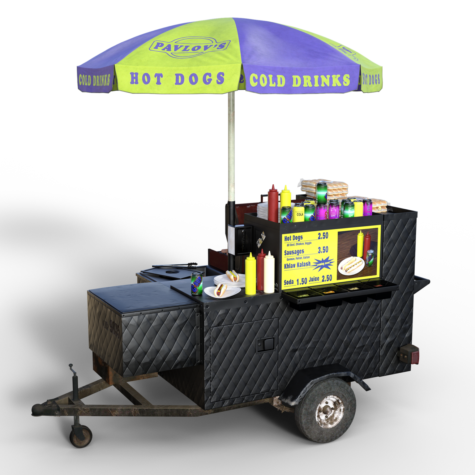 Is a hot dog business profitable?